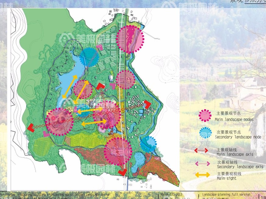 美极园林-马山县马鹿屯生态旅游度假村景观规划